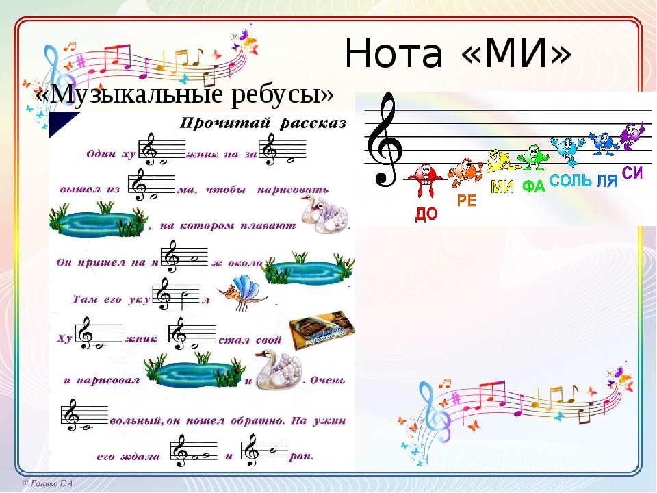 Ребусы с нотами в картинках